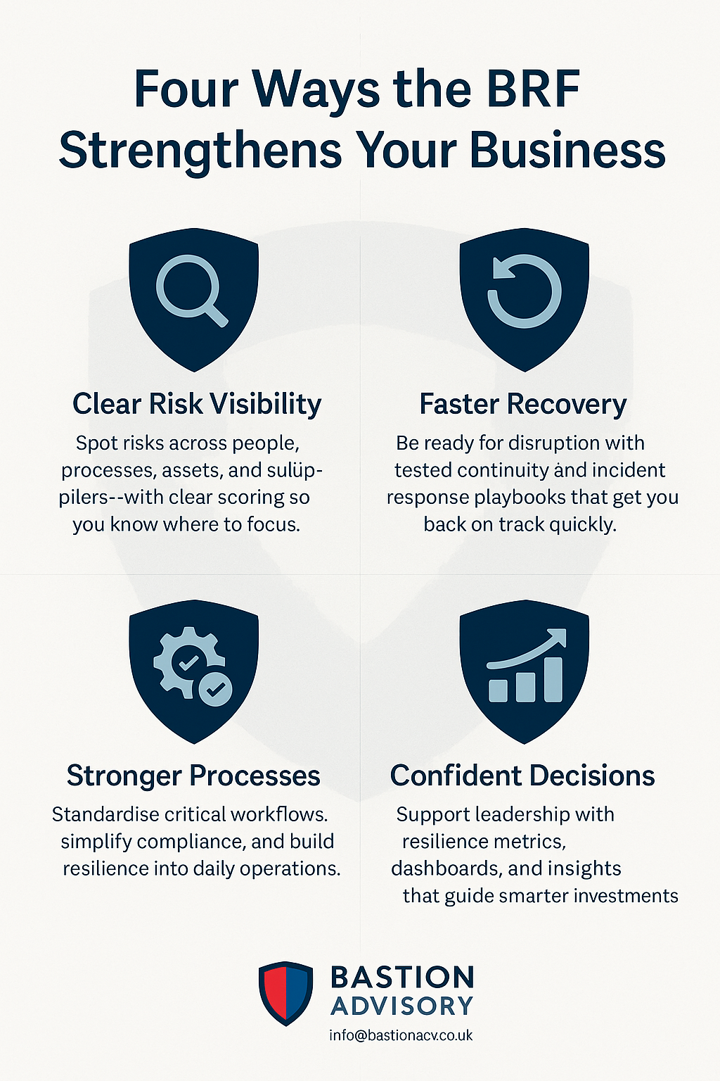 strengthen your business